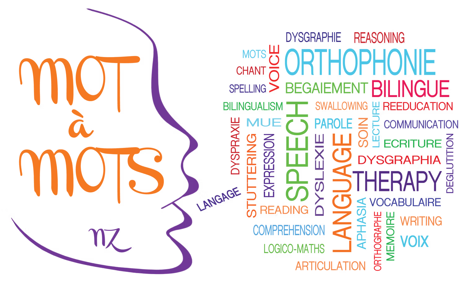 Logo Mot à Mots